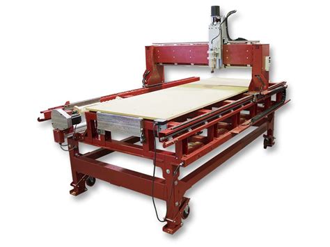 cnc machine made in utah|woodworking machinery springville Utah.